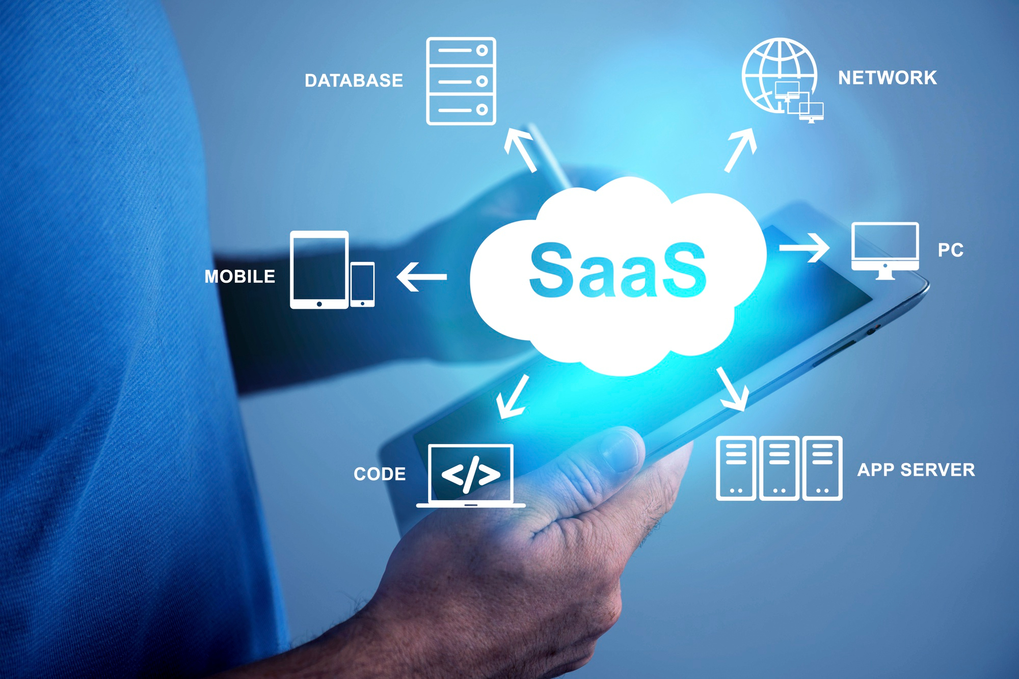 How does SaaS work